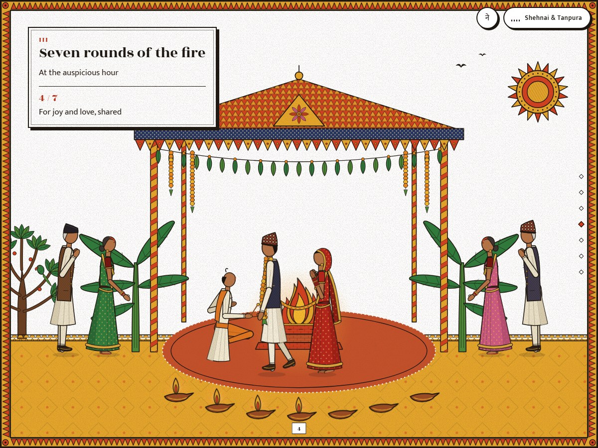 Chitra theme: illustrated couple walking around the sacred fire